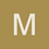 Momone12