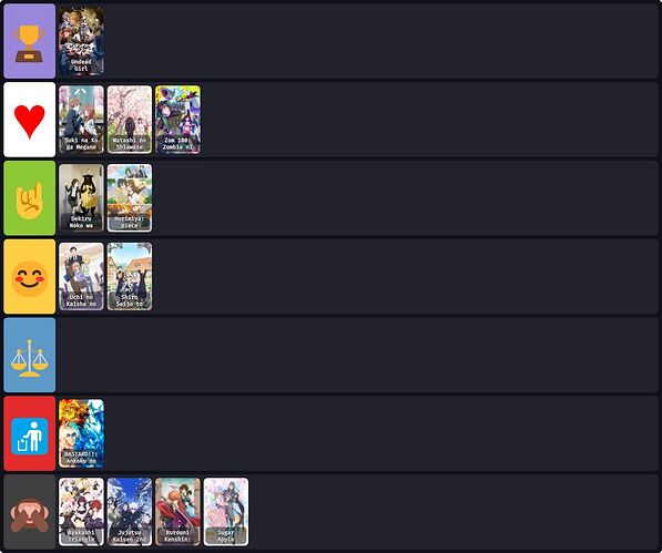 Anime-Bilan_2023-Ete