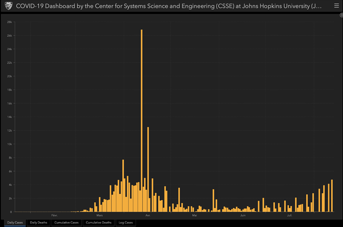 Capture d’écran 2020-08-14 à 08.43.24
