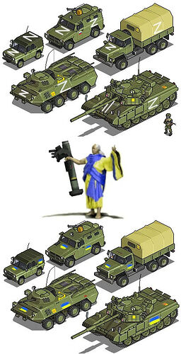 UKRwololo