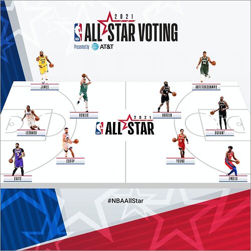 my-nba-all-stars-picks-square